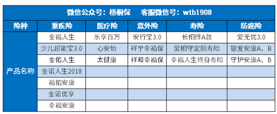太平洋产品