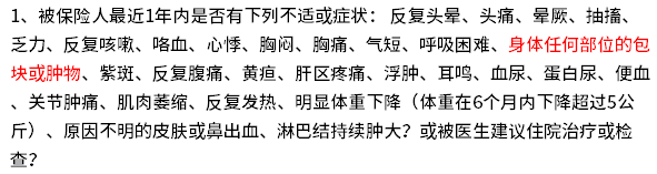 得了脂肪瘤要不要告知? 得了脂肪瘤要不要告知?