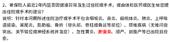 切除了胆囊还能不能买保险？