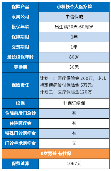 小棉袄个人医疗险值得买吗