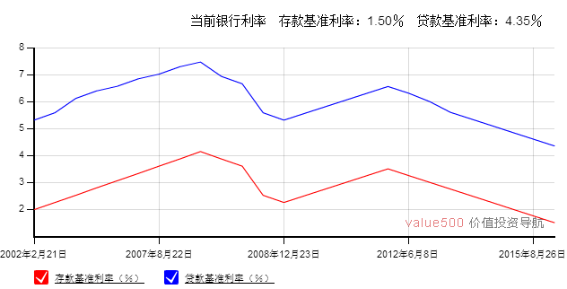 A股还会有全面牛市么？从四个方面论述