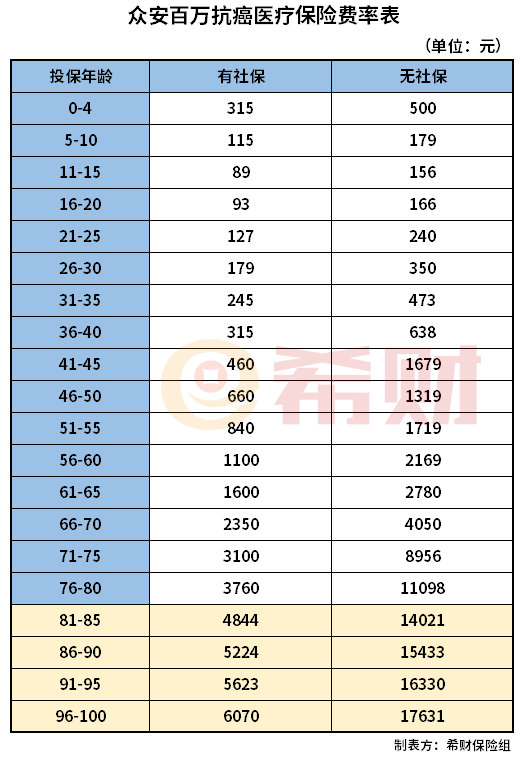 人口安置费多少钱_南平医保在线 异地安置人员普通门诊费用将纳入医保保障范(3)