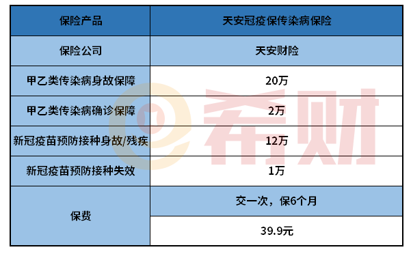 天安冠疫保传染病保险怎么样？