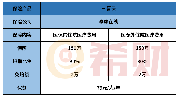 山西三晋保值得买吗？适合哪些人买？