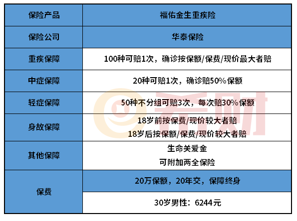 华泰福佑金生重疾险怎么样？