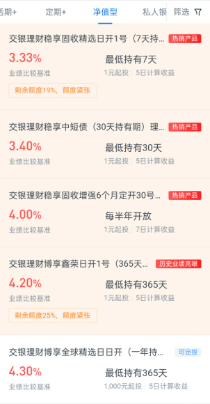 2021年7月交通银行净值型理财产品哪个好？收益最高？