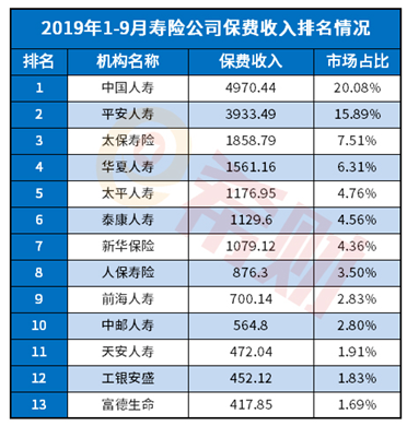 人口膨胀的名词解释_人口膨胀图片(3)