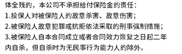 华贵大麦定期寿险2.0免责条款有哪些 华贵大麦定期寿险2.0免责条款有哪些
