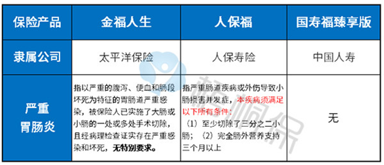 金福人生的亮点