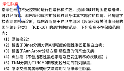 好医保得了癌症赔吗