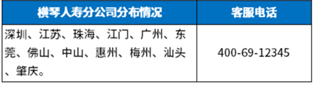 无忧人生2020和钢铁战士1号