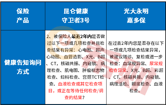 什么时候检查尿常规 1589446248981098214.png
