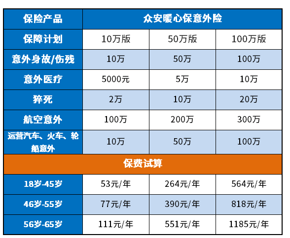 手机意外保险价格 1595484998261097041.png