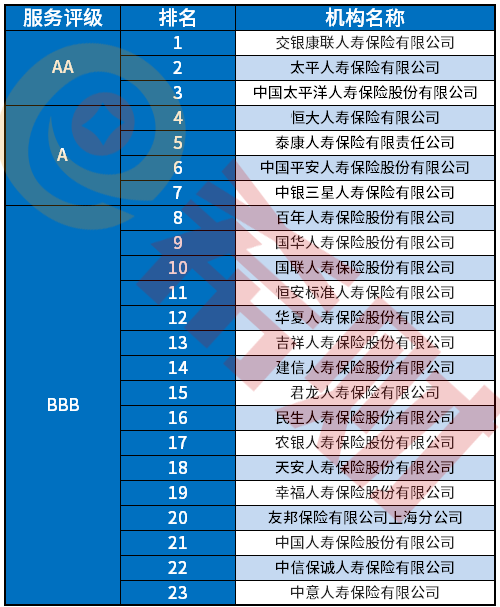 2020年保险GDP_2020年中国gdp变化图(2)