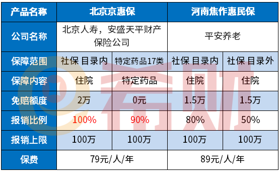 惠民县人口_民政部 我国惠民殡葬政策覆盖人口已达4.73亿(2)