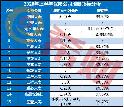 小公司的保险能买吗