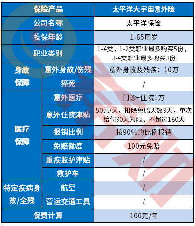 太平洋大宇宙意外险怎么样