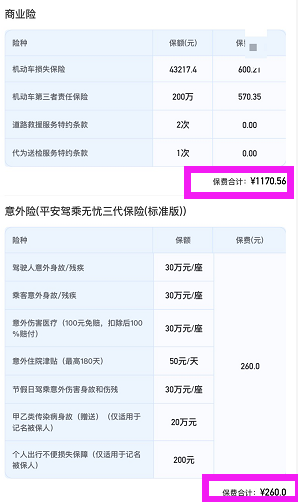 平安2021商业险报价一览表